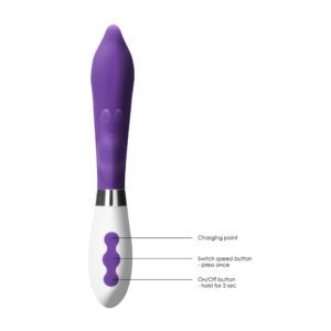 Adonis Rechargeable Vibrator Shots Toys 1 1.jpg